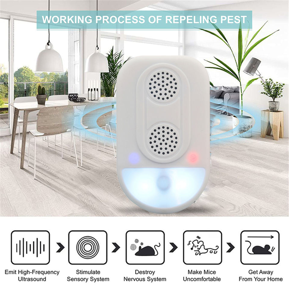 Eco-Friendly Ultrasonic Pest Repeller – Protect Your Home from Rodents & Bugs