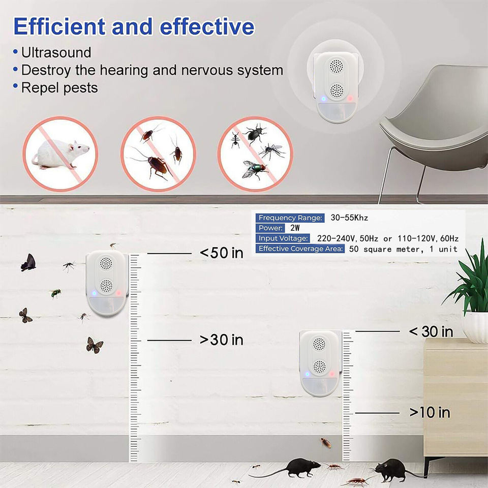 Twin Speaker Ultrasonic Pest Control – Safe, Chemical-Free Repeller for Rats & More